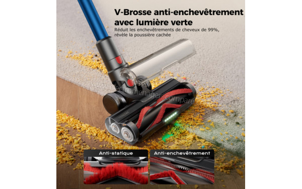 PROSCENIC P16 Bleu - V-Brosse anti-enchev&ecirc;trement