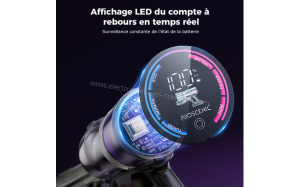 PROSCENIC P16 Bleu - Affichage LED