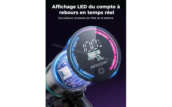 PROSCENIC P16 Gris - Affichage LED