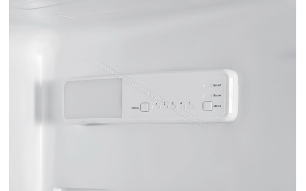 PROLINE PCI259-F-2F2 - Panneau de commandes