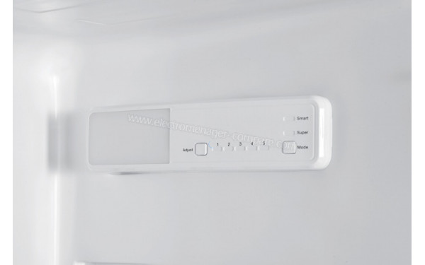 PROLINE PCI 259-F-2F-LED - Panneau de commandes