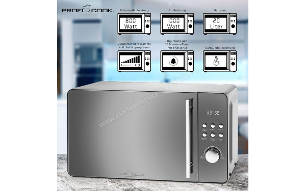 PROFI COOK PC-MWG 1175 - Mise en situation