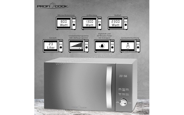 PROFI COOK PC-MWG 1176H - Pr&eacute;sentation des fonctions