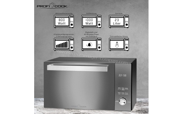 PROFI COOK PC-MWG 1204 - Mise en situation