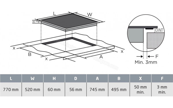 PROLINE PIH5FLEX - Dimensions