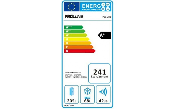 PROLINE PLC281 - &Eacute;tiquette &eacute;nergie