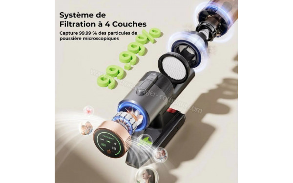 PROSCENIC PO11 Ultra - Syst&egrave;me de filtration &agrave; 4 couches