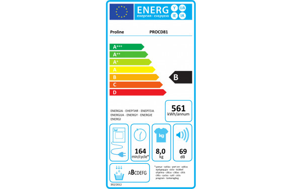 PROLINE PROCD81 - &Eacute;tiquette &eacute;nergie