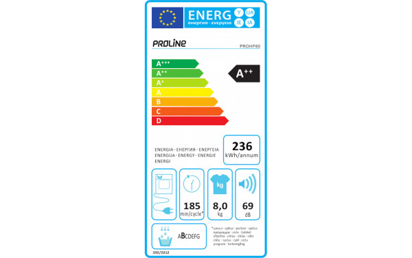 PROLINE PROHP80 - &Eacute;tiquette &eacute;nergie
