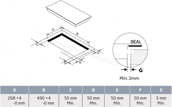 PROLINE PVH2KNOB - Dimensions