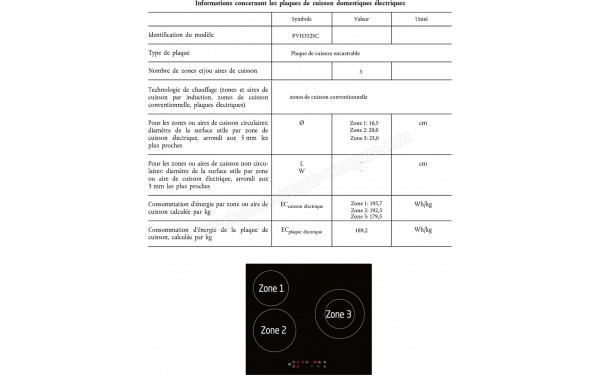 PROLINE PVH352SC - Dimensions