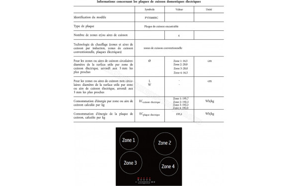 PROLINE PVH460SC - Dimensions