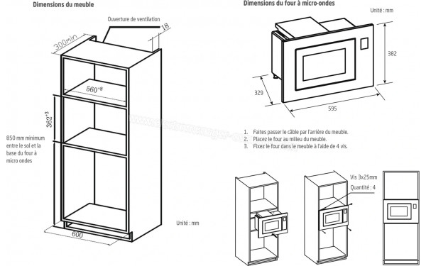 PROLINE SBI20IX2 - Dimensions
