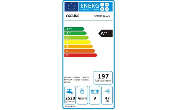 PROLINE SDW479A++SL - &Eacute;tiquette &eacute;nergie