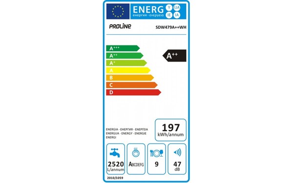 PROLINE SDW479A++WH - &Eacute;tiquette &eacute;nergie