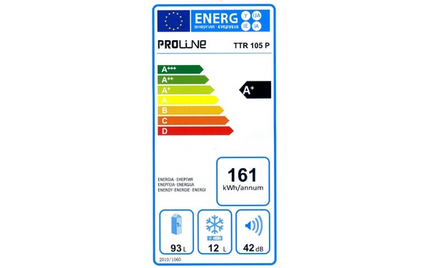 PROLINE TTR105P - &Eacute;tiquette &eacute;nergie