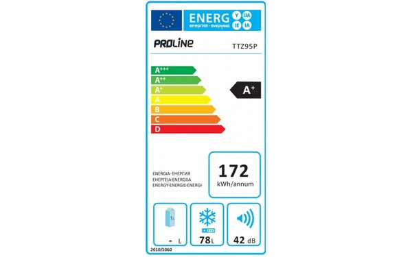PROLINE TTZ95P - &Eacute;tiquette &eacute;nergie