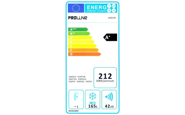 PROLINE UFZ170 - &Eacute;tiquette &eacute;nergie