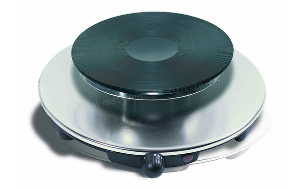 RGV Jolly Small - Vue du dessus