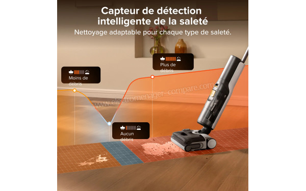 ROBOROCK F25 BX GEN 2 - D&eacute;tection intelligente de la salet&eacute;