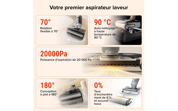 ROBOROCK F25 GT - Mise en situation