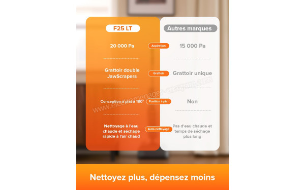 ROBOROCK F25 LT - Mise en situation