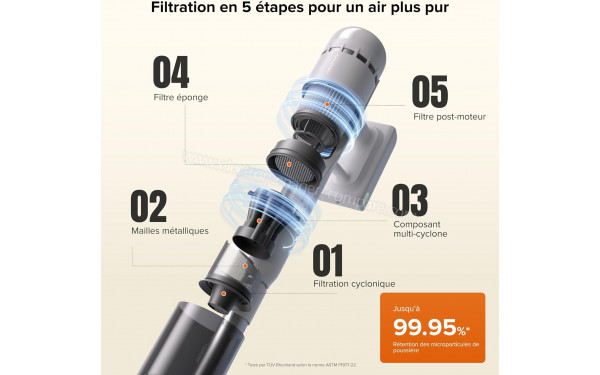 ROBOROCK H60 Hub - Syst&egrave;me de filtration