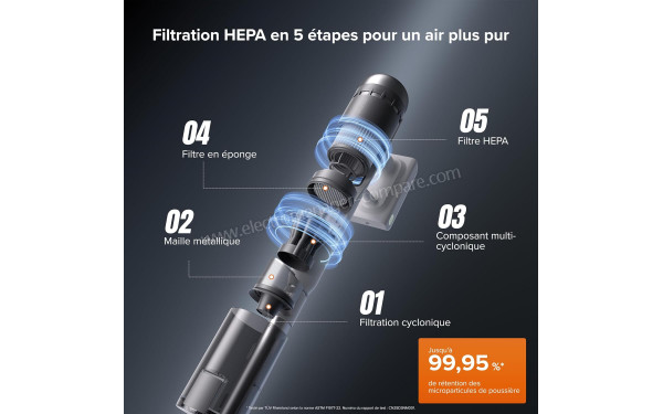 ROBOROCK H60 Hub Pro - Filtration HEPA en 5 &eacute;tapes