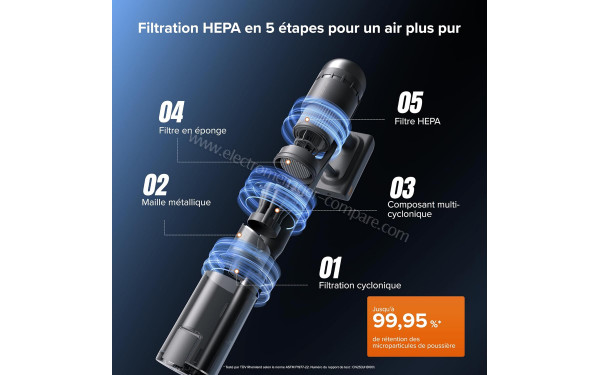 ROBOROCK H60 Hub Ultra - Vue &eacute;clat&eacute;e du filtre HEPA