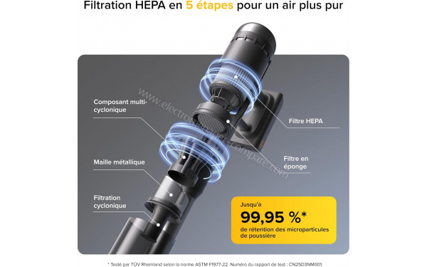 ROBOROCK H60 Ultra - Filtration HEPA