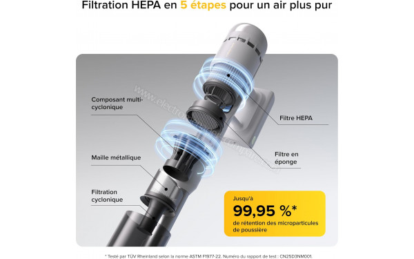 ROBOROCK H60 - Filtration HEPA