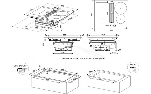 ROBLIN Mezzo - Dimensions
