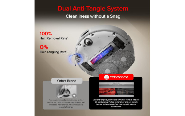 ROBOROCK Qrevo Curv 5A1 Blanc - Technologie anti-enchev&ecirc;trement