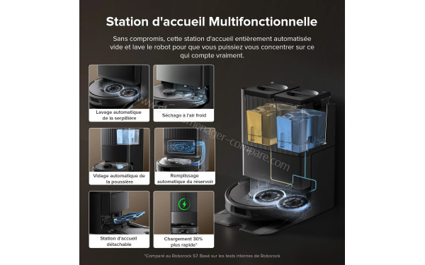 ROBOROCK QV 35S Noir - Station d'accueil multifonctionnelle