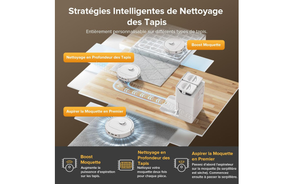 ROBOROCK QV 35S Set Blanc - Mise en situation