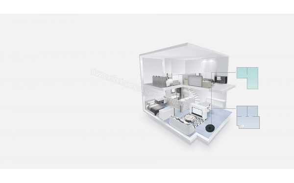 ROBOROCK S5 Max Blanc - Cartes virtuelles multiple