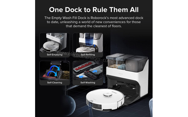 ROBOROCK S7 Pro Ultra Blanc - Mise en situation