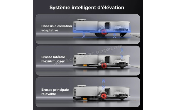 ROBOROCK Saros 10 Blanc - Syst&egrave;me intelligent d'&eacute;l&eacute;vation