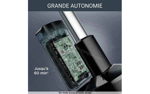 ROWENTA GZ3039WO - Autonomie impressionnante
