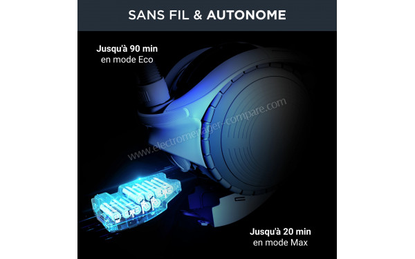 ROWENTA IX7768EA - Autonomie jusqu'&agrave; 90 minutes