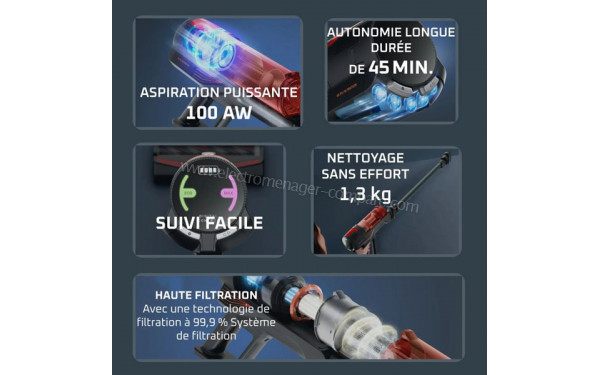 ROWENTA RH1871E0 - Mise en situation
