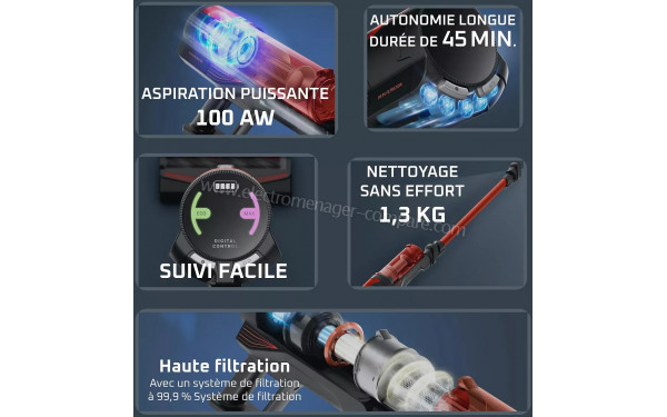ROWENTA RH1872E0 - Mise en situation