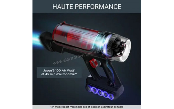 ROWENTA RH2078WO - Mise en situation