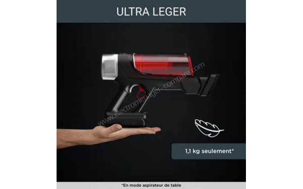 ROWENTA RH2078WO - Mise en situation