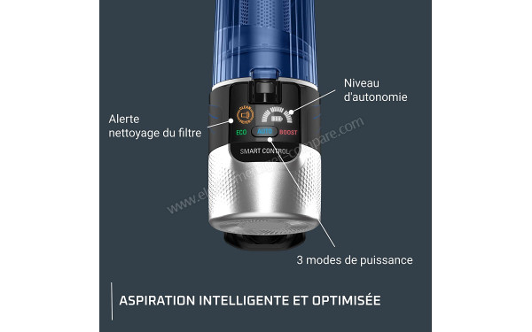 ROWENTA RH20C2WO - Vue des programmes