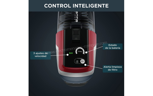 ROWENTA RH6471WO - Ecran