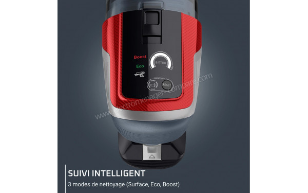 ROWENTA RH6472WO - Ecran de commandes