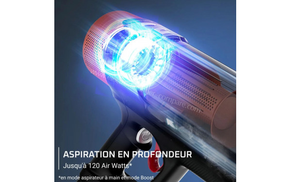 ROWENTA RH7A75E0 - Puissance d'aspiration
