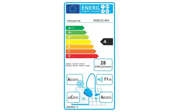 ROWENTA RH8133WA - &Eacute;tiquette &eacute;nergie