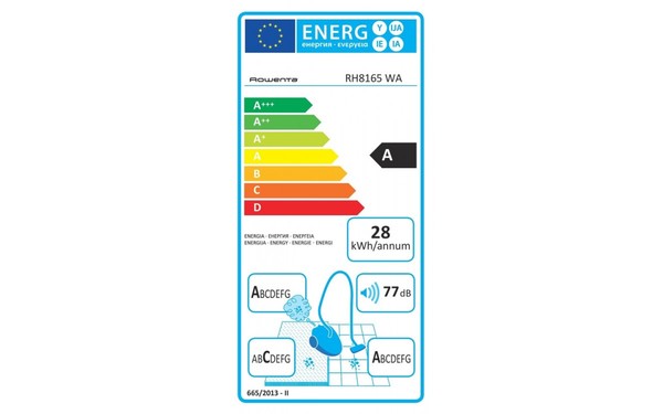 ROWENTA RH8165WA - &Eacute;tiquette &eacute;nergie
